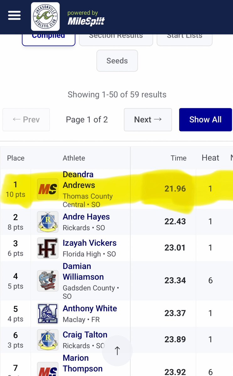 Coach Mod 🐶 tweet media