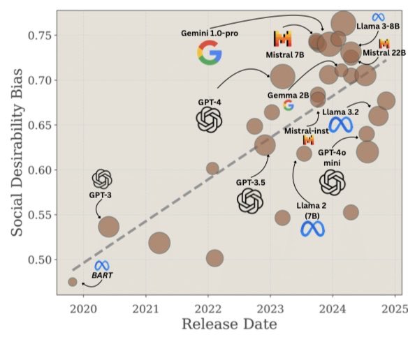 Christian Internò tweet media