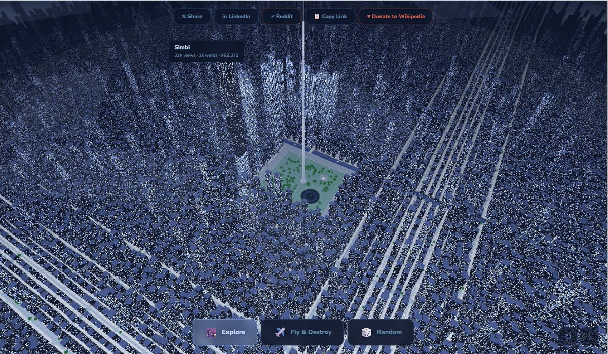 Simon Kuestenmacher tweet media