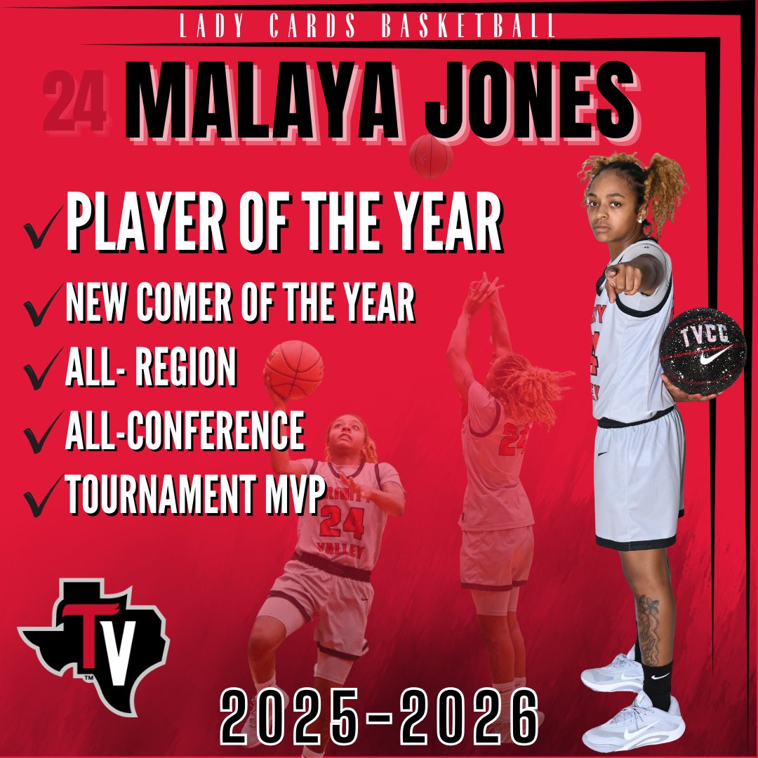 Trinity Valley Women's Basketball tweet media