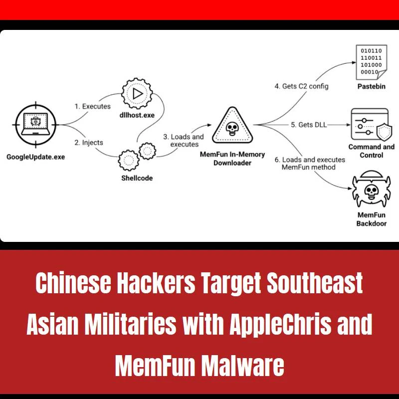 DigiDeals tweet media