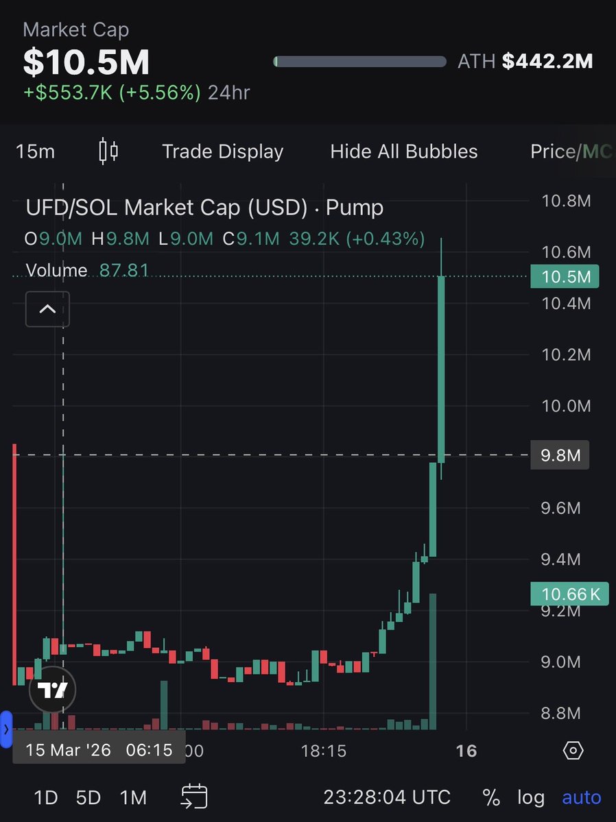 CoolHurst tweet media