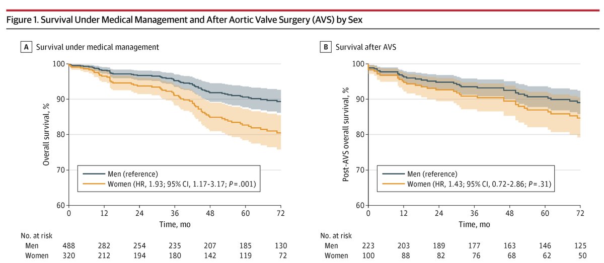 JAMA Cardiology tweet media