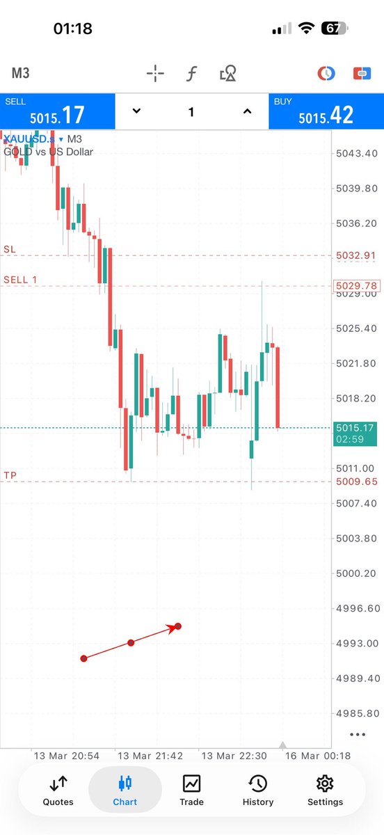 Almalik Mokiwa tweet media