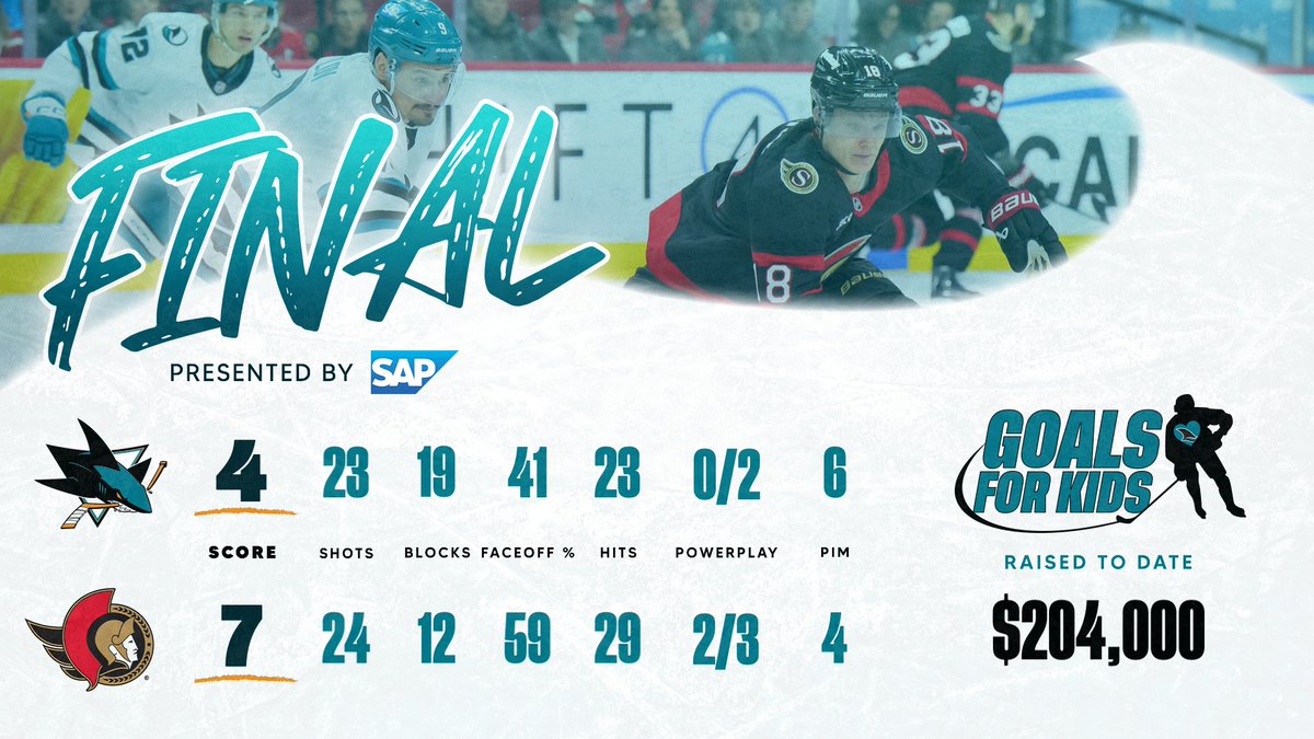 San Jose Sharks tweet media