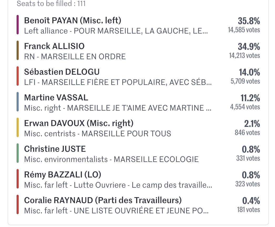 Carter Semple tweet media