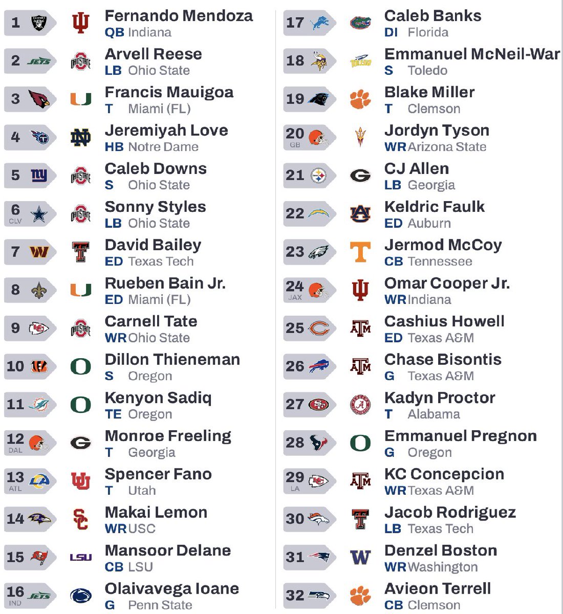 Jake Hurricane tweet media