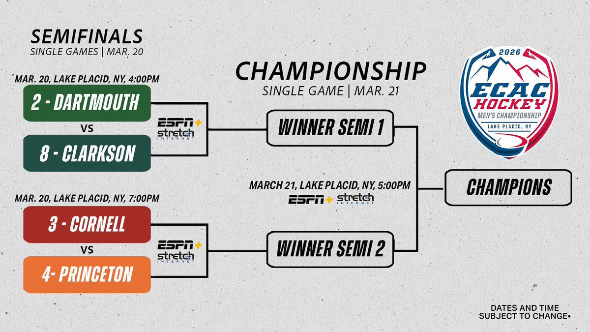 ECAC Hockey tweet media