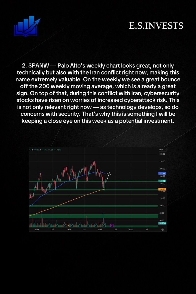 E.S.INVESTS tweet media