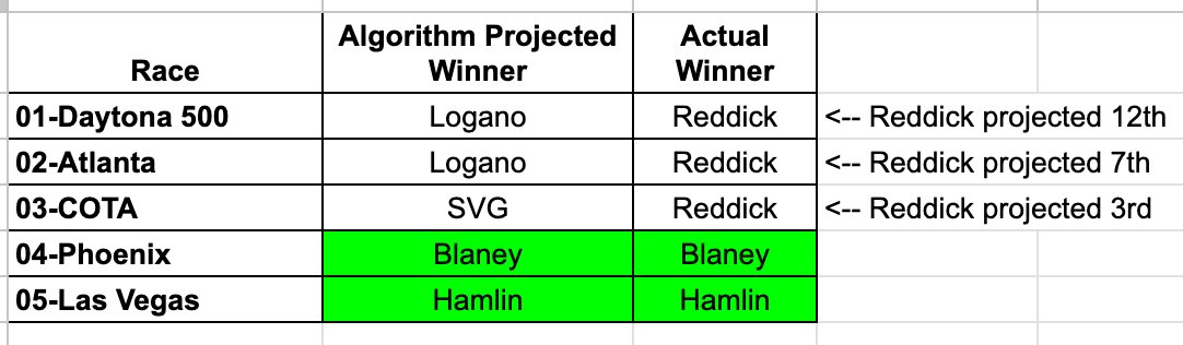 Jordan McAbee tweet media