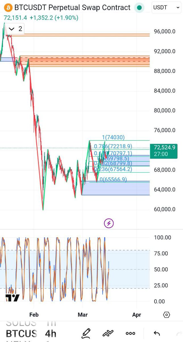 Alice in Cryptoland 🧭 alice.ink tweet media