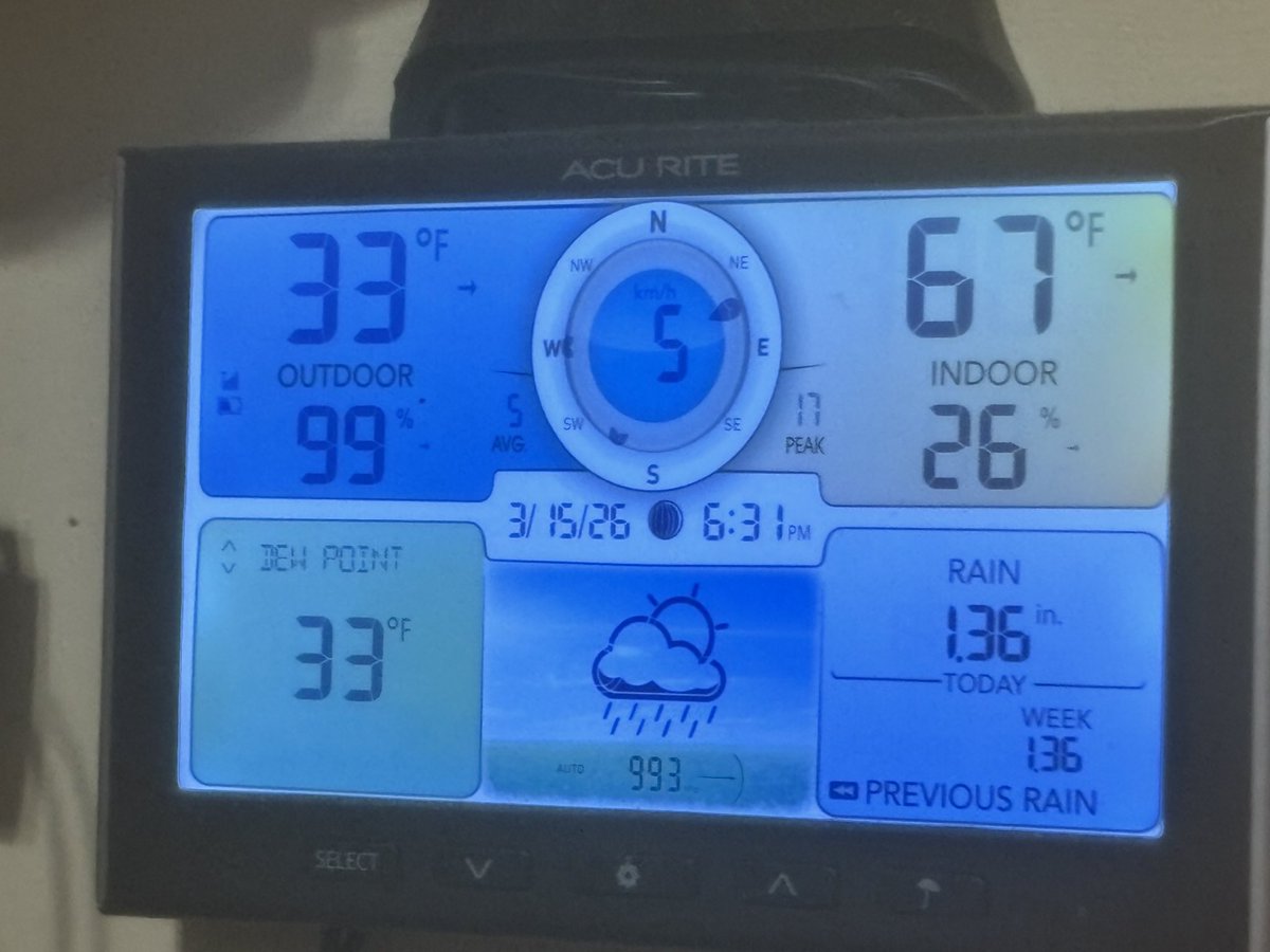 Carl Lepak tweet media