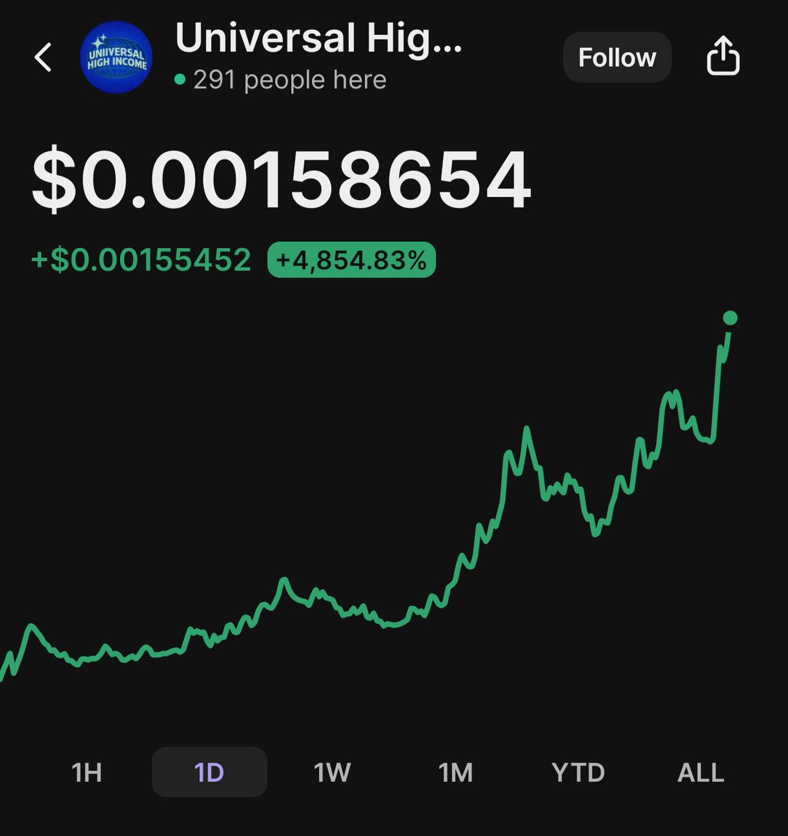 OnlySats tweet media