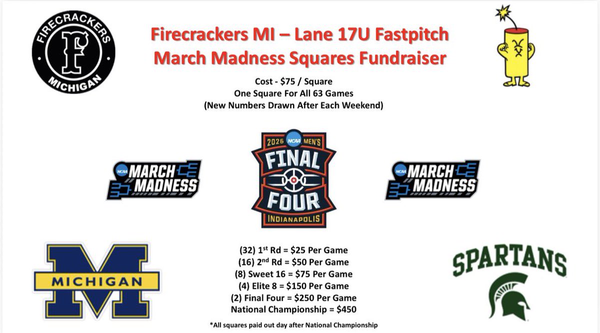 Firecrackers MI - Lane ‘08 tweet media