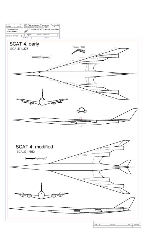 Unwanted Blog tweet media