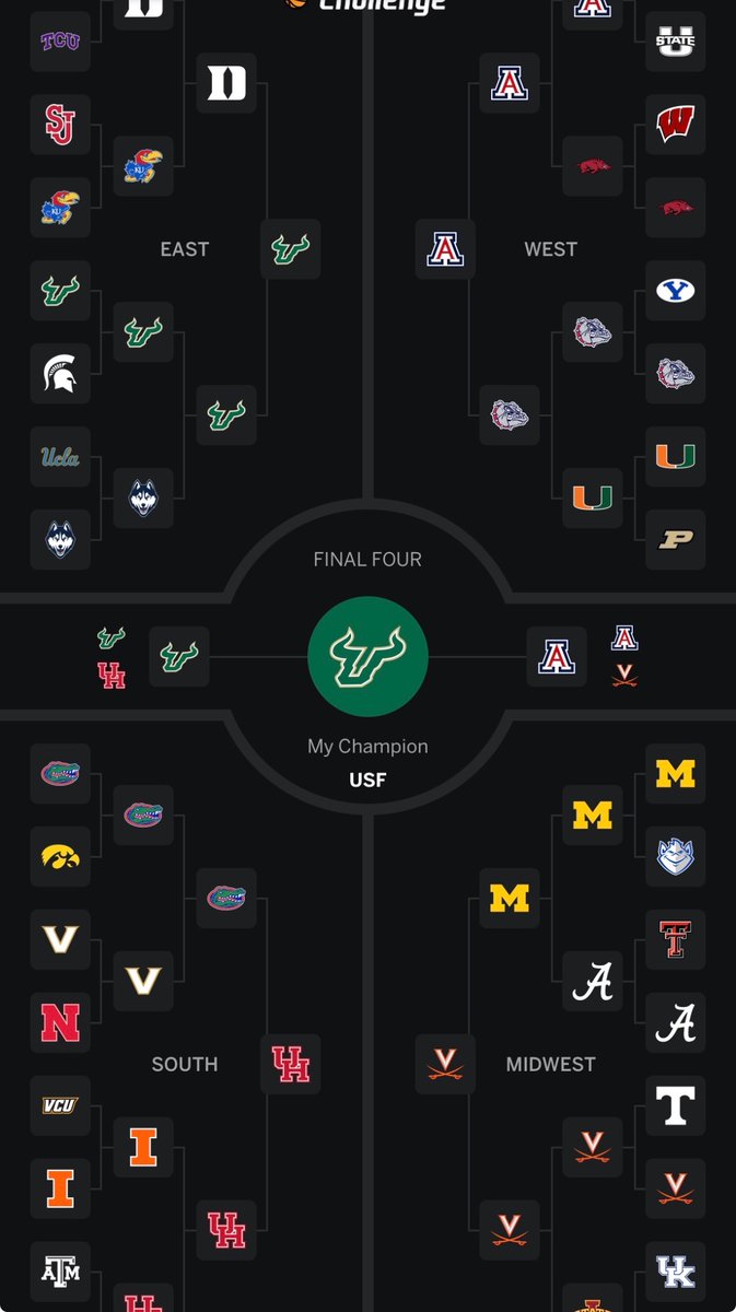 USFBULLS69 tweet media