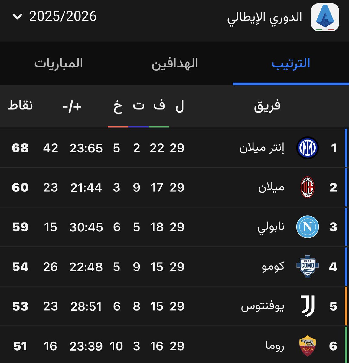 mesh3l # 19๐ tweet media