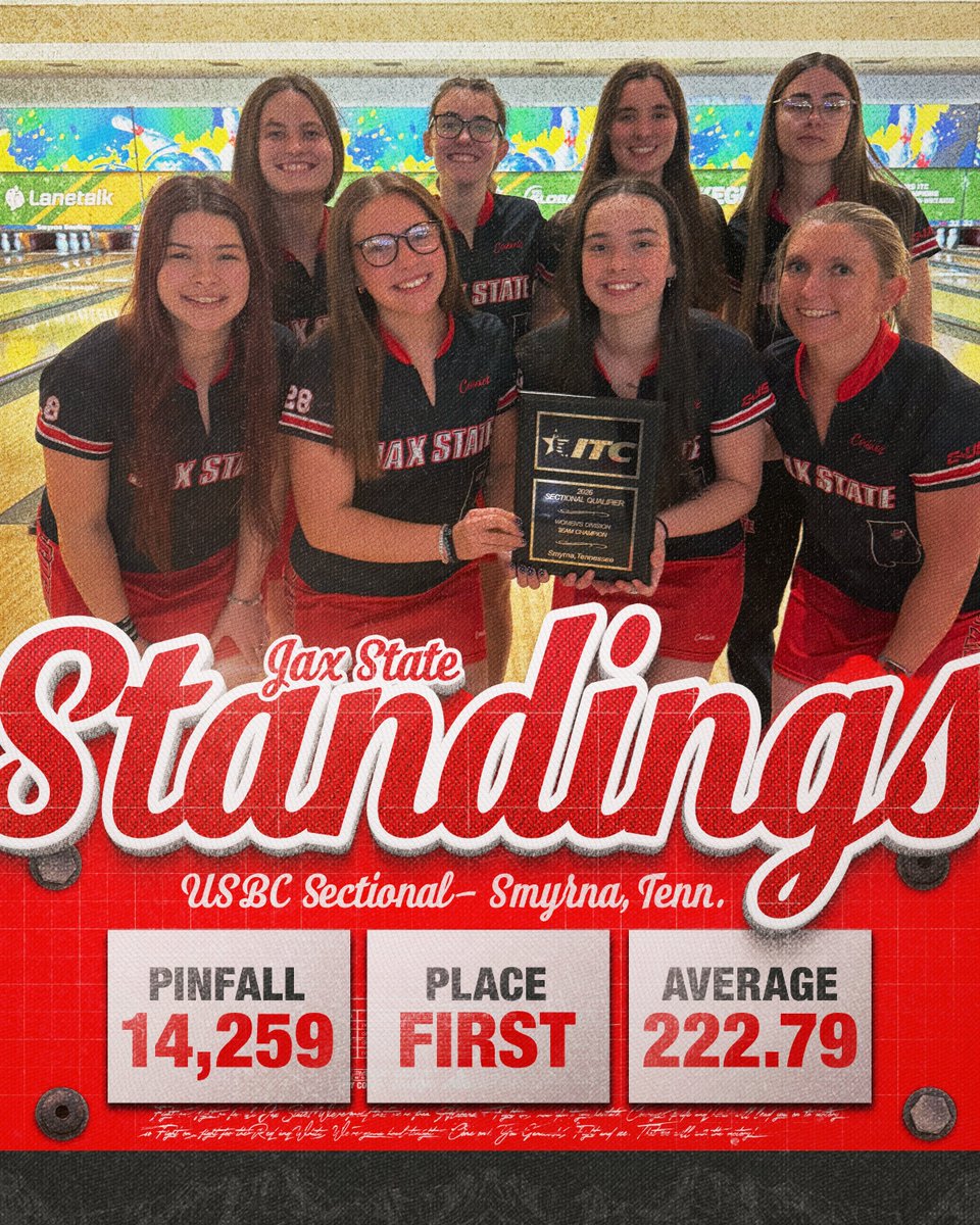 Jax State Bowling tweet media