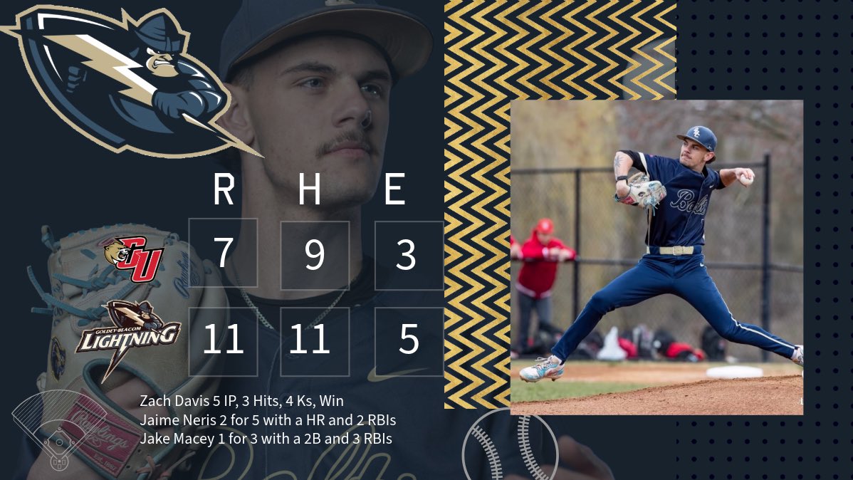 GBC ⚡️ Baseball tweet media