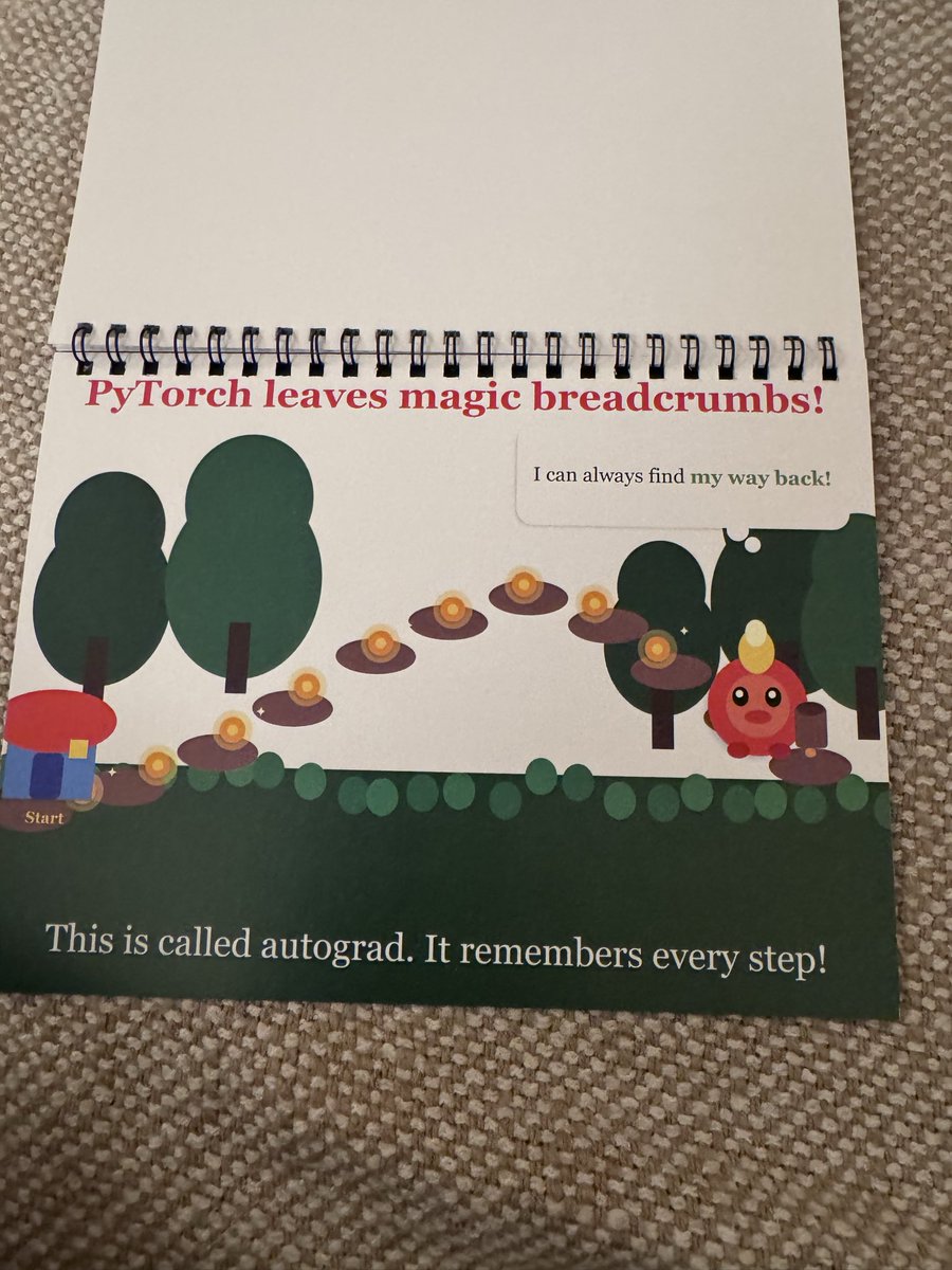 Soumith Chintala tweet media