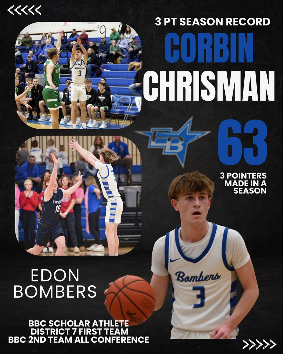CorbinChrisman's tweet photo. https://t.co/NgR9PW4UMR
