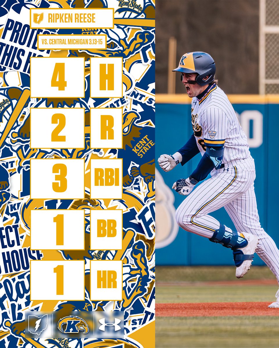 Kent State Baseball tweet media