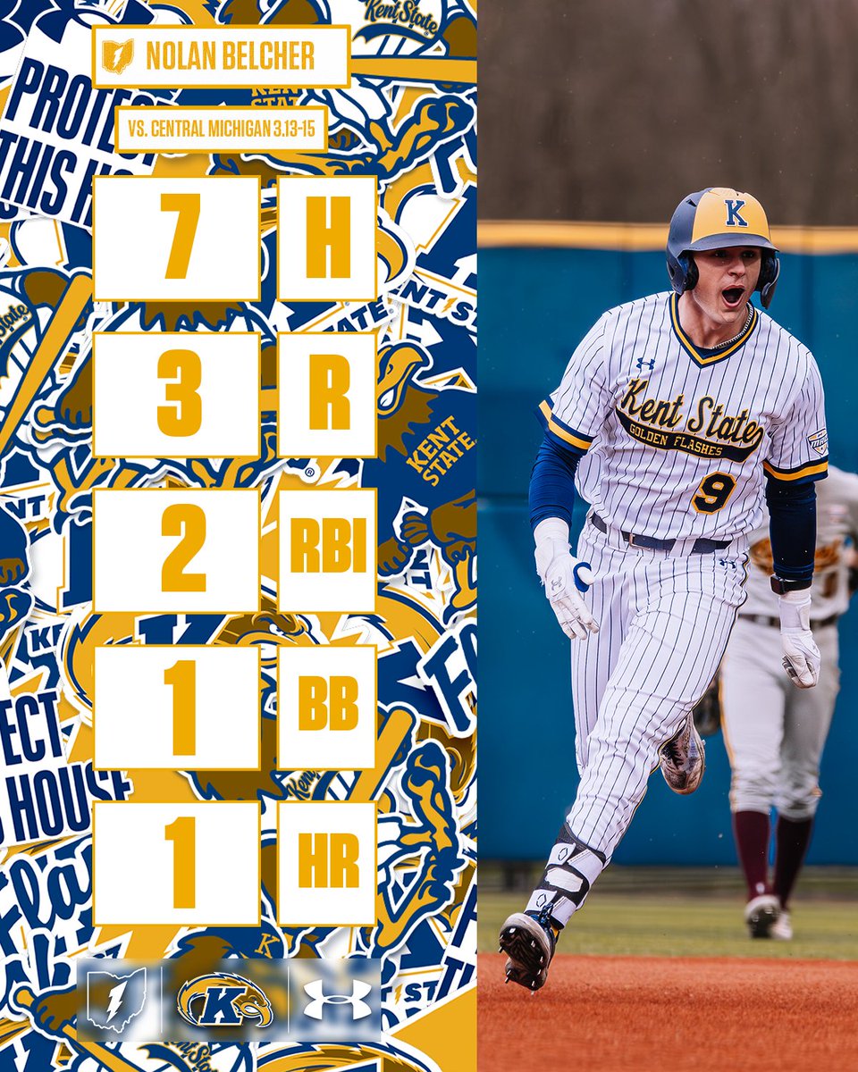 Kent State Baseball tweet media