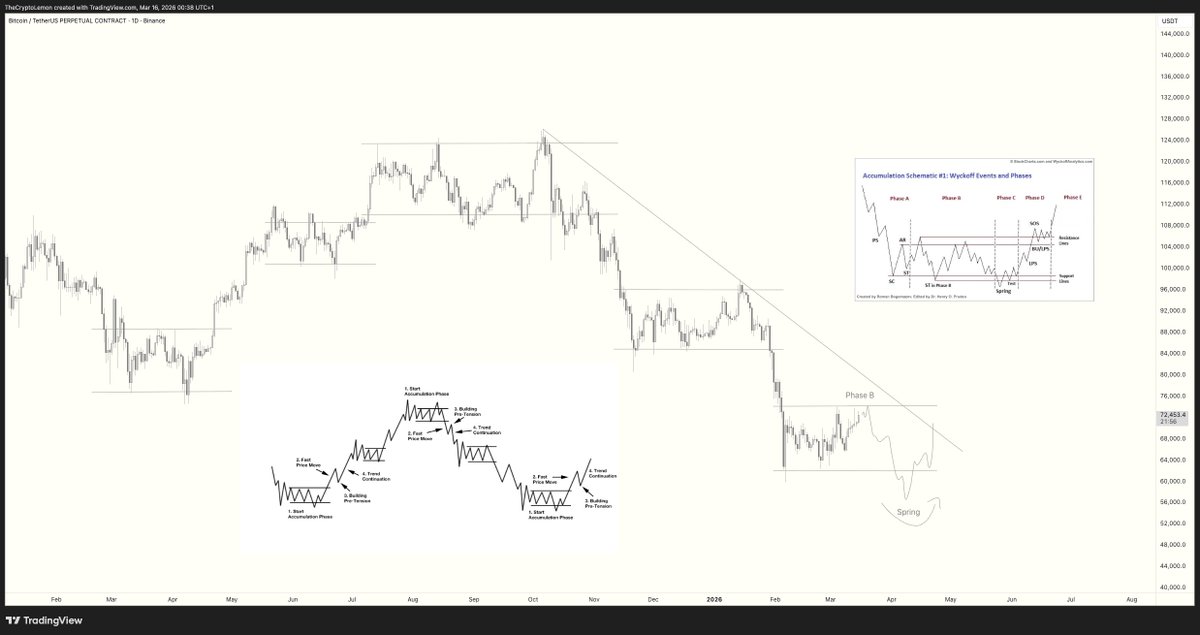 Lemon 🍋 tweet media
