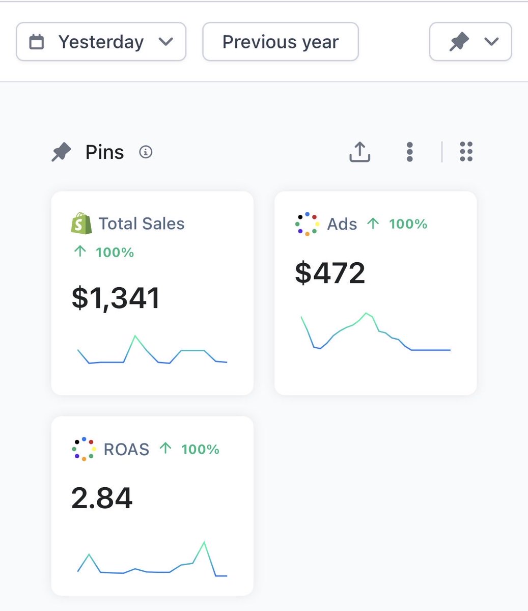 Alberto De Freitas tweet media