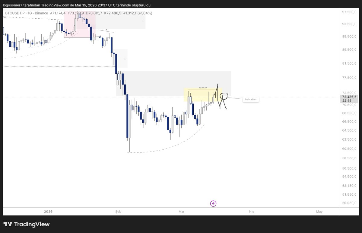 L O G O S tweet media