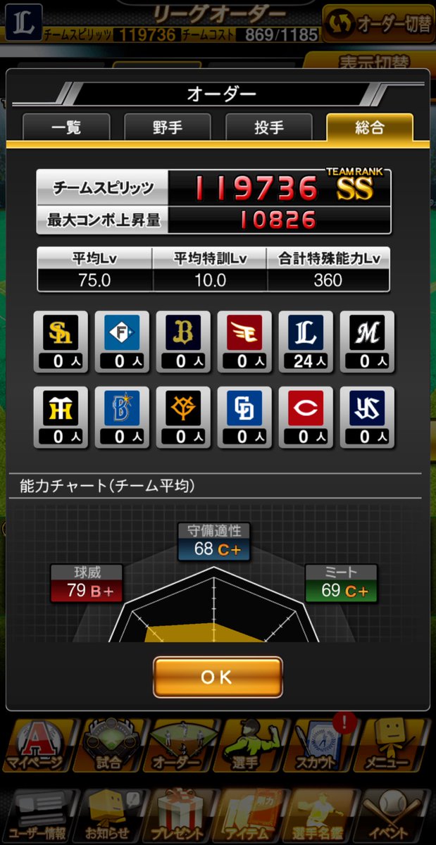 shake_game_m's tweet photo. 純正最強決定戦
このオーダーで行きます！

野手ステが低すぎる…笑

2025シリーズ集大成！
西武純正のみなさん、1週間よろしくお願いします！

#プロスピA
#最強決定戦
#西武純正 https://t.co/bfSVHMlk4s