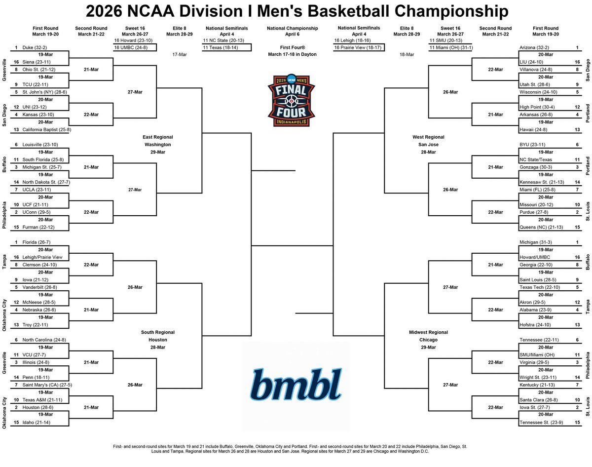 The_BMBL tweet picture