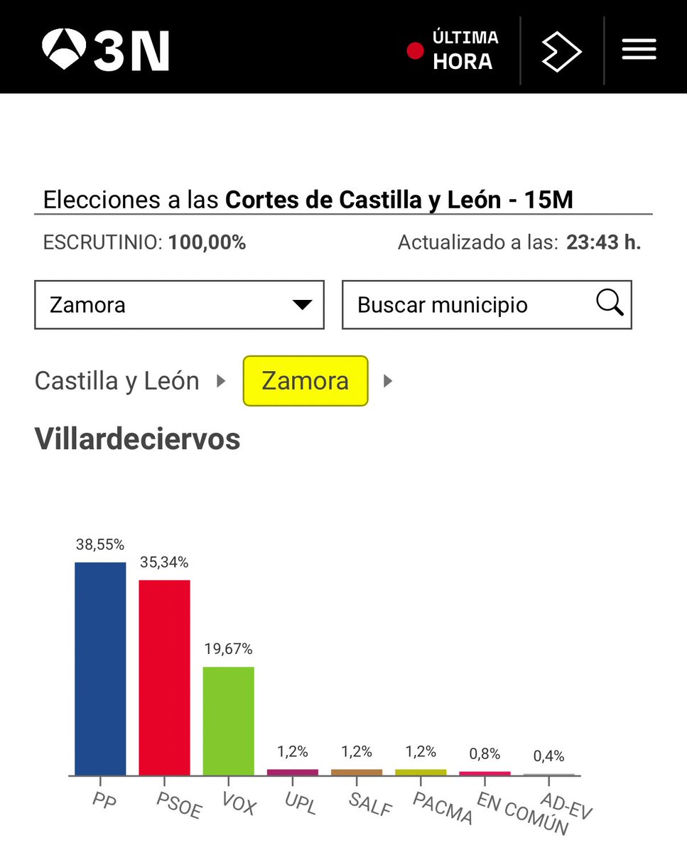 Sergio Colino 🇪🇸 tweet media