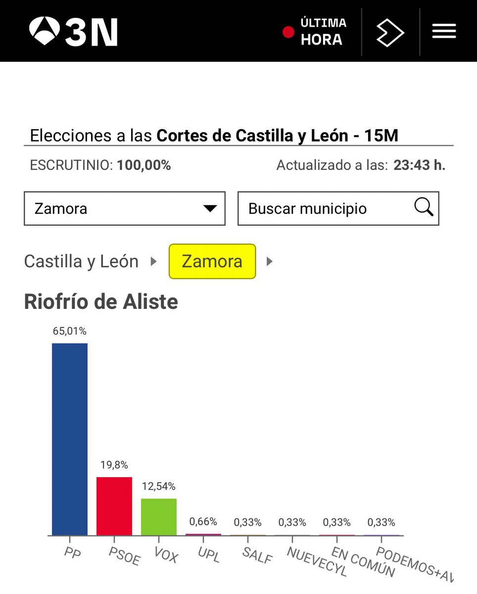 Sergio Colino 🇪🇸 tweet media