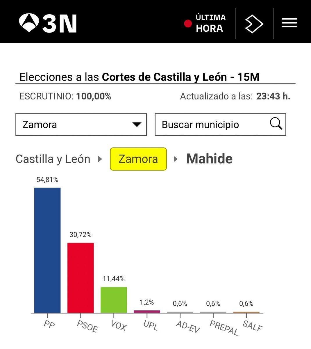 Sergio Colino 🇪🇸 tweet media