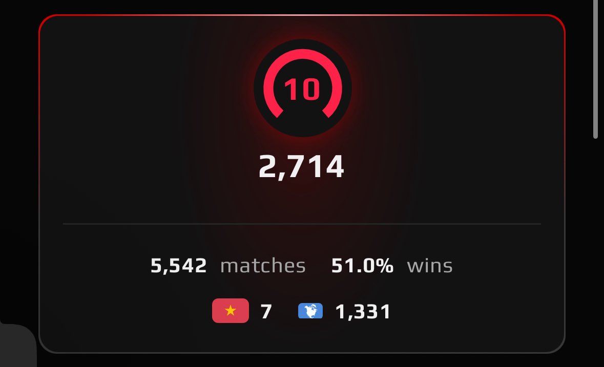 heehee LFT tweet media