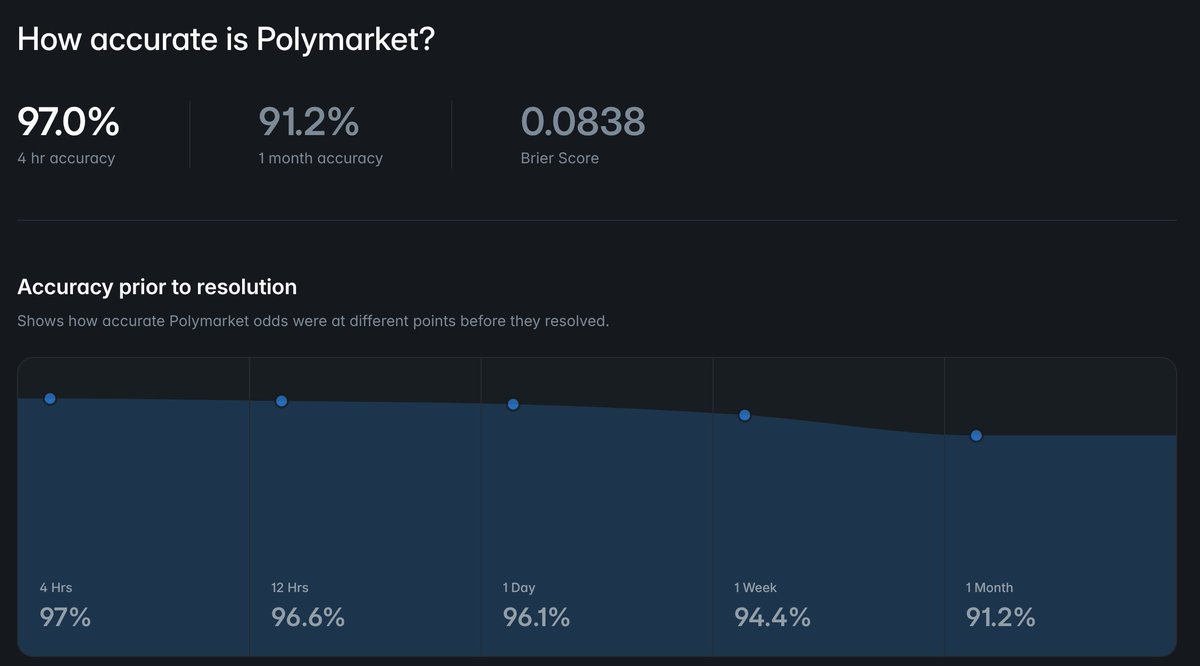 Quant Chad tweet media