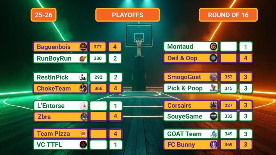 🥕Run Boy Run🏃🏻#TTFL tweet media