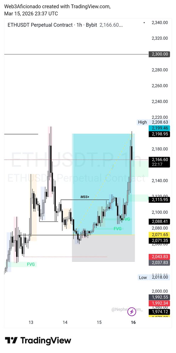 𝕬𝖋𝖎𝖈𝖎𝖔𝖓𝖆𝖉𝖔⚡️ tweet media