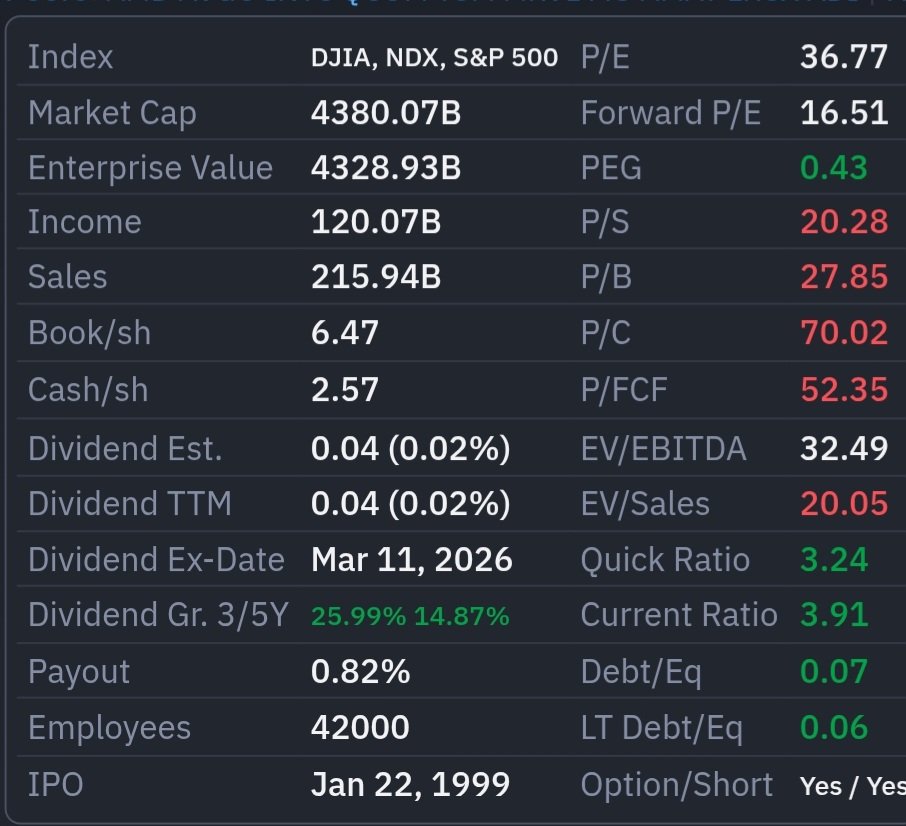 Deep Value Investing tweet media
