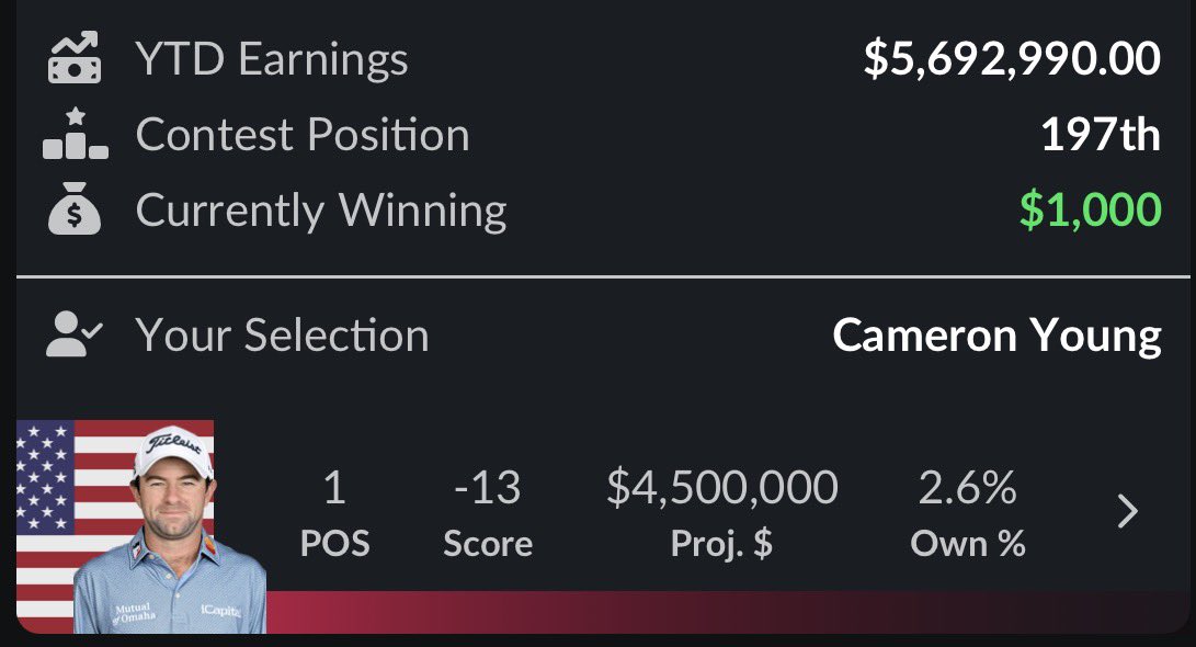 Under Par tweet media