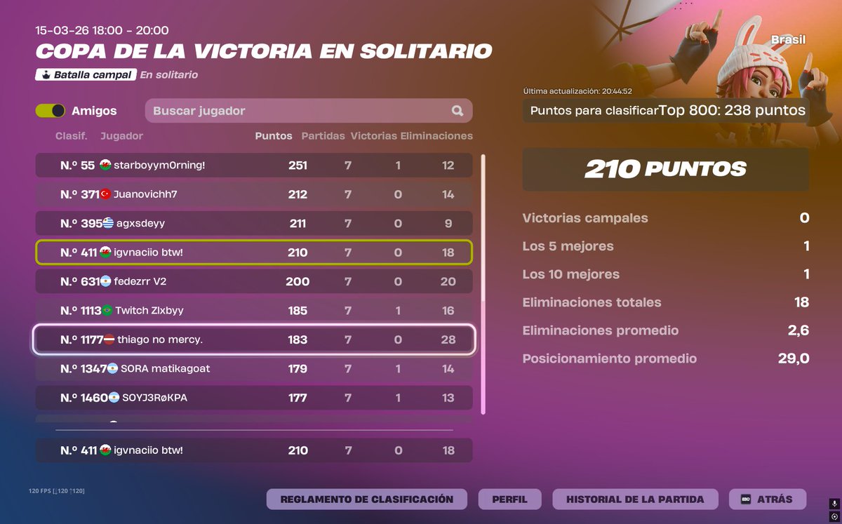 Igvnaciio tweet media