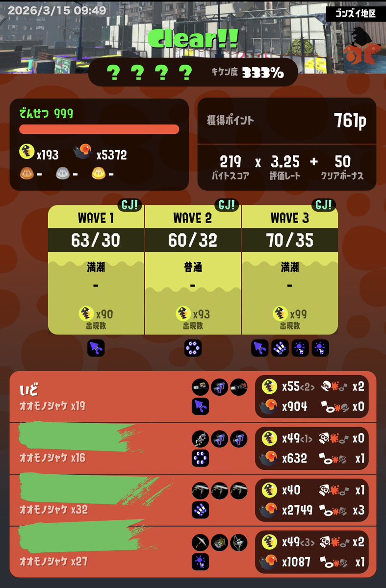 ゐ°（いど） tweet media