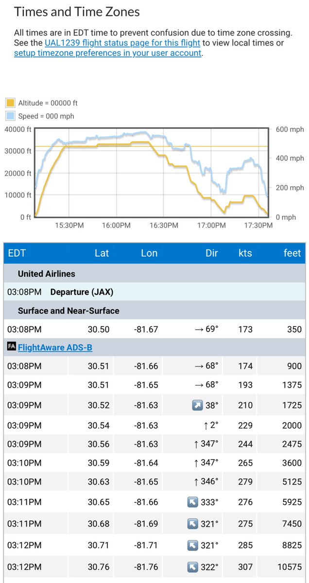 PFT Commenter tweet media