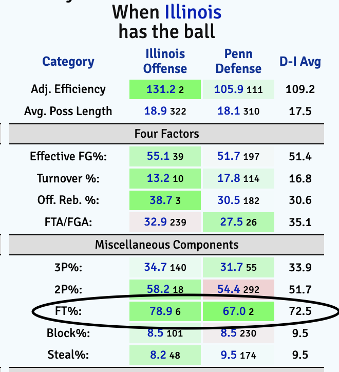 Tom Fornelli tweet media