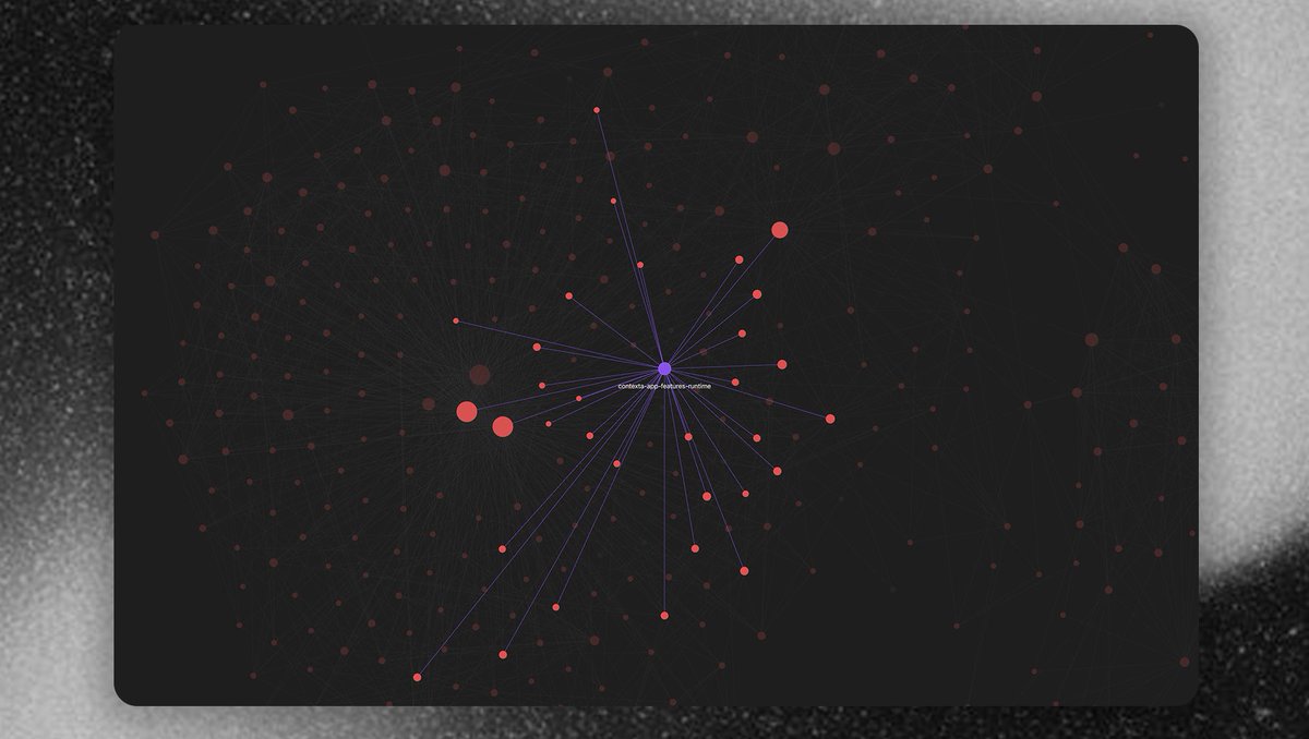 the bottleneck is no longer writing code. its writing the divine specs that the code is derived from