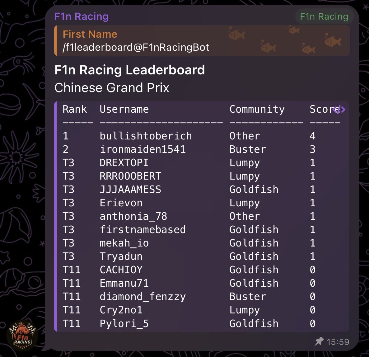 Goldfish on BASE tweet media