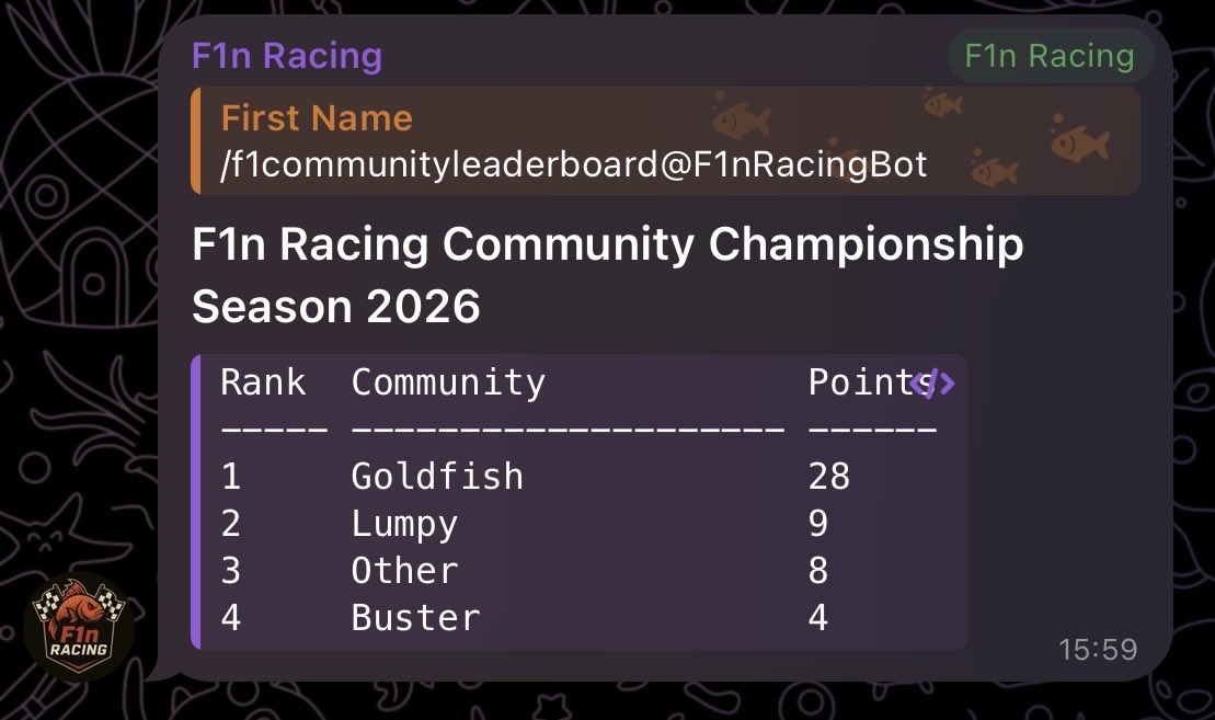 Goldfish on BASE tweet media