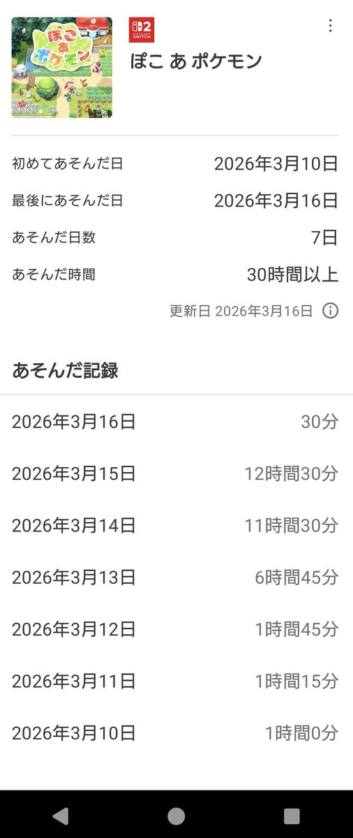 bowdotto's tweet photo. @pochirom1027 分かる…！　分かりまくる…！！
小坊主さんのログ見て大爆笑したので自分のも…って思ったら真顔になったログこちらです https://t.co/8pngYtWybZ