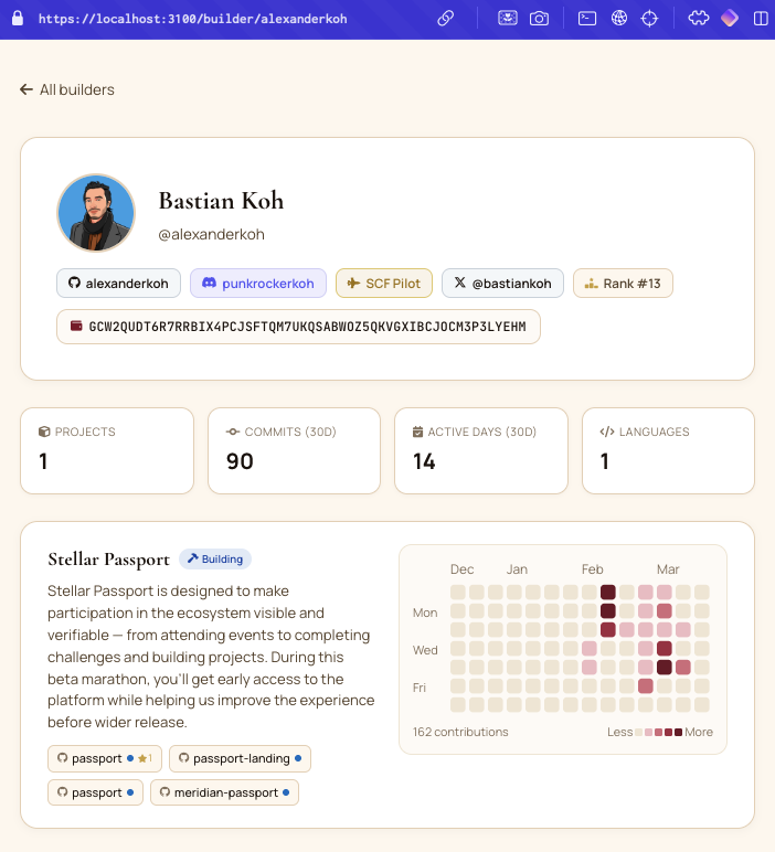 Bastian Koh tweet media